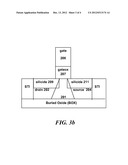 METHOD OF MAKING A MOSFET HAVING SELF-ALIGNED SILICIDED SCHOTTKY BODY TIE     INCLUDING INTENTIONAL PULL-DOWN OF AN STI EXPOSING SIDEWALLS OF A     DIFFUSION REGION diagram and image