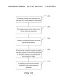 Process Module for Increasing the Response of Backside Illuminated     Photosensitive Imagers and Associated Methods diagram and image