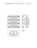 INTERCONNECT STRUCTURE WITH IMPROVED ALIGNMENT FOR SEMICONDUCTOR DEVICES diagram and image