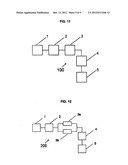 Method for producing an intelligent label, intelligent label and uses     thereof, method for preparing solutions in ampoules, solutions and     compositions based on conjugated polymers, and electronic device for     monitoring radiation doses diagram and image