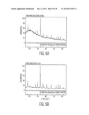 Shrouded-Plasma Process and Apparatus for the Production of Metastable     Nanostructured Materials diagram and image