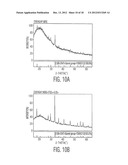 Shrouded-Plasma Process and Apparatus for the Production of Metastable     Nanostructured Materials diagram and image