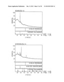 Shrouded-Plasma Process and Apparatus for the Production of Metastable     Nanostructured Materials diagram and image