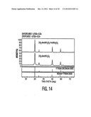 Shrouded-Plasma Process and Apparatus for the Production of Metastable     Nanostructured Materials diagram and image