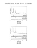 Shrouded-Plasma Process and Apparatus for the Production of Metastable     Nanostructured Materials diagram and image