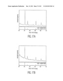 Shrouded-Plasma Process and Apparatus for the Production of Metastable     Nanostructured Materials diagram and image