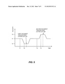 SORTING BY CONTROLLING SCANNED DOCUMENT VELOCITY diagram and image