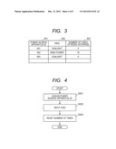 POWER DISTRIBUTION SYSTEM CONNECTING APPARATUS diagram and image