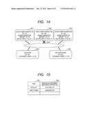 POWER DISTRIBUTION SYSTEM CONNECTING APPARATUS diagram and image