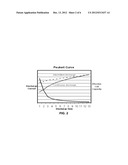 DATA CENTER BATTERY ENHANCEMENT METHOD AND SYSTEM diagram and image