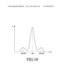 WIRELESS POWER TRANSMISSION APPARATUS AND SYSTEM diagram and image