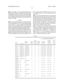 ORGANIC ELECTROLUMINESCENCE DEVICE diagram and image