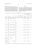 ORGANIC ELECTROLUMINESCENCE DEVICE diagram and image