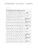 BATTERY CONTROL DEVICE, BATTERY SYSTEM, ELECTRIC VEHICLE, CHARGE CONTROL     DEVICE, BATTERY CHARGER, MOVABLE BODY, POWER SUPPLY SYSTEM, POWER STORAGE     DEVICE, AND POWER SUPPLY DEVICE diagram and image