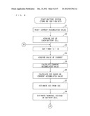 BATTERY CONTROL DEVICE, BATTERY SYSTEM, ELECTRIC VEHICLE, CHARGE CONTROL     DEVICE, BATTERY CHARGER, MOVABLE BODY, POWER SUPPLY SYSTEM, POWER STORAGE     DEVICE, AND POWER SUPPLY DEVICE diagram and image