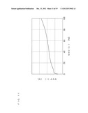 BATTERY CONTROL DEVICE, BATTERY SYSTEM, ELECTRIC VEHICLE, CHARGE CONTROL     DEVICE, BATTERY CHARGER, MOVABLE BODY, POWER SUPPLY SYSTEM, POWER STORAGE     DEVICE, AND POWER SUPPLY DEVICE diagram and image