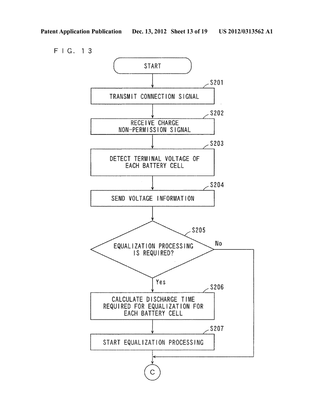 BATTERY CONTROL DEVICE, BATTERY SYSTEM, ELECTRIC VEHICLE, CHARGE CONTROL     DEVICE, BATTERY CHARGER, MOVABLE BODY, POWER SUPPLY SYSTEM, POWER STORAGE     DEVICE, AND POWER SUPPLY DEVICE - diagram, schematic, and image 14