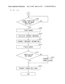 BATTERY CONTROL DEVICE, BATTERY SYSTEM, ELECTRIC VEHICLE, CHARGE CONTROL     DEVICE, BATTERY CHARGER, MOVABLE BODY, POWER SUPPLY SYSTEM, POWER STORAGE     DEVICE, AND POWER SUPPLY DEVICE diagram and image