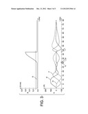 RECONFIGURABLE INVERTER HAVING FAILURE TOLERANCE FOR POWERING A     SYNCHRONOUS POLY-PHASE MOTOR HAVING PERMANENT MAGNETS, AND ASSEMBLY     INCLUDING SAID INVERTER AND MOTOR diagram and image