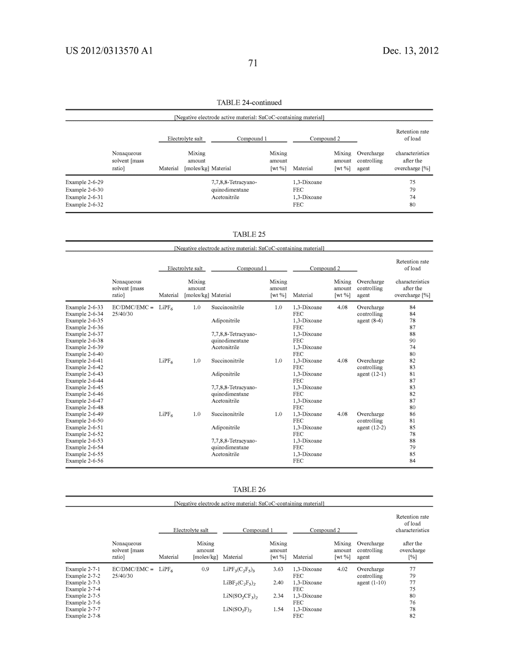 NONAQUEOUS ELECTROLYTE AND NONAQUEOUS ELECTROLYTE BATTERY, AND BATTERY     PACK, ELECTRONIC APPLIANCE, ELECTRIC VEHICLE, ELECTRICITY STORAGE     APPARATUS, AND ELECTRIC POWER SYSTEM EACH USING NONAQUEOUS ELECTROLYTE     BATTERY - diagram, schematic, and image 78