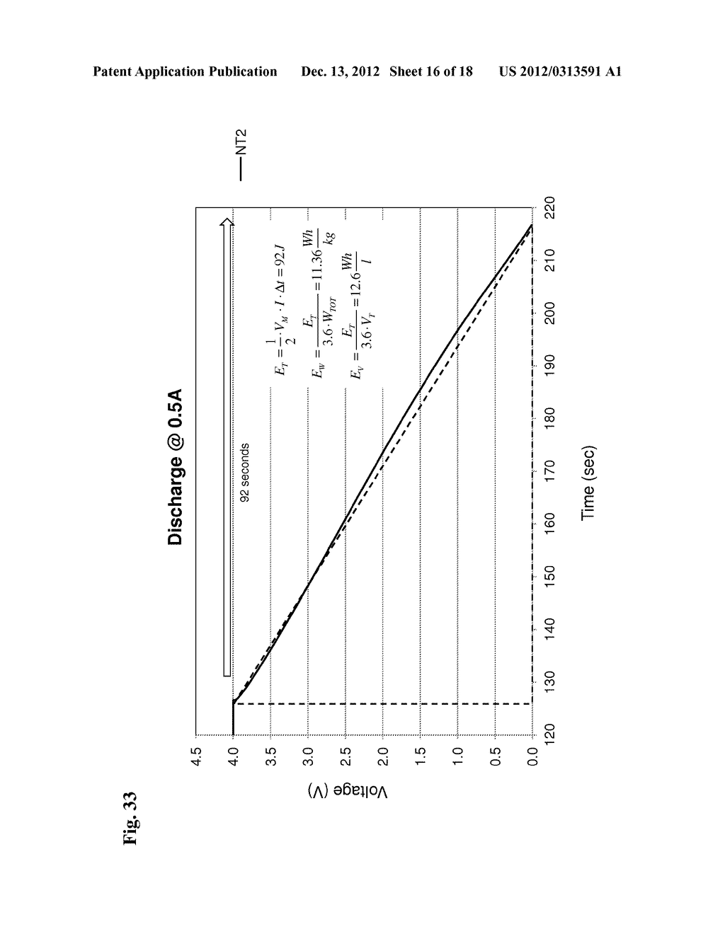 Energy Storage Media for Ultracapacitors - diagram, schematic, and image 17