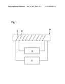 PERFORMANCE-OPTIMIZED ACTIVATION OF A FLUXGATE SENSOR diagram and image