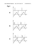 PERFORMANCE-OPTIMIZED ACTIVATION OF A FLUXGATE SENSOR diagram and image