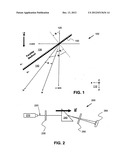 Magnetic Field Detection Using Faraday Effect diagram and image