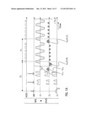 METHOD AND DEVICE FOR MAGNETIC RESONANCE SPECTROSCOPIC IMAGING diagram and image