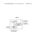 SIGNAL GENERATION DEVICE AND SIGNAL GENERATION METHOD diagram and image