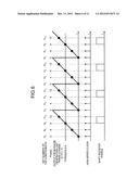 SIGNAL GENERATION DEVICE AND SIGNAL GENERATION METHOD diagram and image