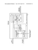 SIGNAL GENERATION DEVICE AND SIGNAL GENERATION METHOD diagram and image