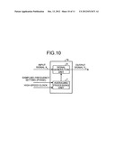 SIGNAL GENERATION DEVICE AND SIGNAL GENERATION METHOD diagram and image