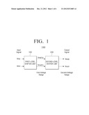 LEVEL SHIFTER AND METHOD OF USING THE SAME diagram and image