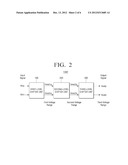 LEVEL SHIFTER AND METHOD OF USING THE SAME diagram and image