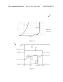 Capacitive Discharge Fuse Programming Apparatus and Method diagram and image