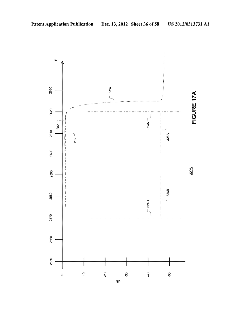 Method, System, and Apparatus for Resonator Circuits and Modulating     Resonators - diagram, schematic, and image 37