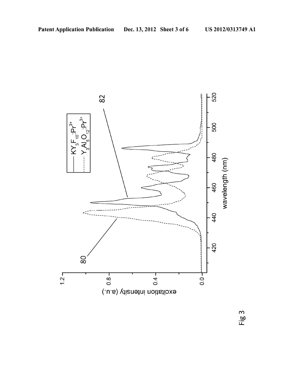 AUTHENTICATION OF A SECURITY MARKER - diagram, schematic, and image 04