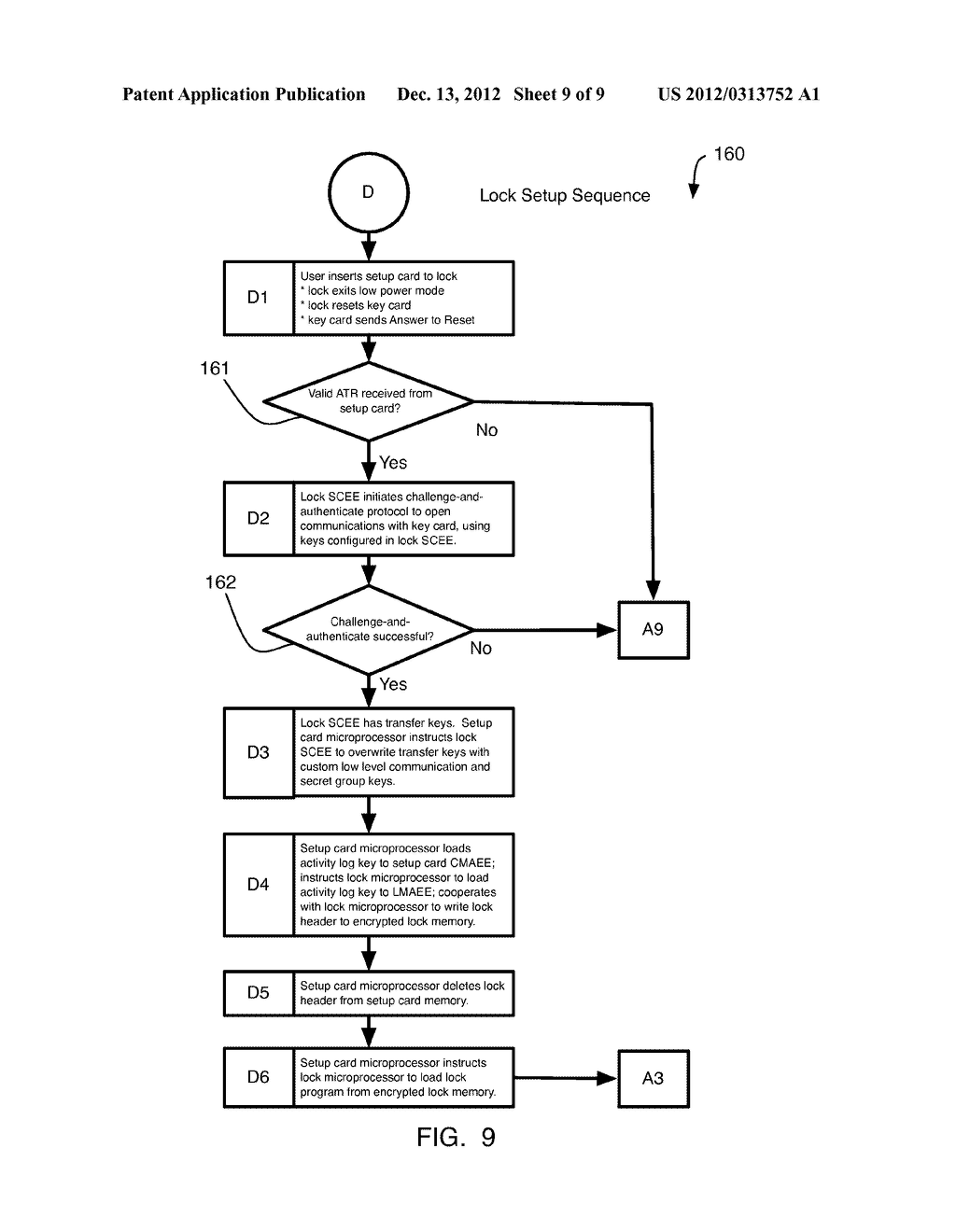 SMART LOCK SYSTEM - diagram, schematic, and image 10