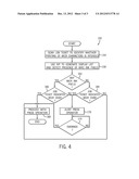 CONTROLLING PRINTING OF A DOCUMENT THAT MAY CONTAIN MICR CHARACTERS diagram and image