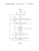 METHODS AND SYSTEMS FOR EARLY WARNING DETECTION OF EMERGENCY VEHICLES diagram and image