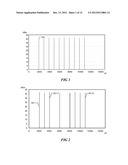 Method for detecting radar signals affected by interference diagram and image