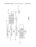 Method for detecting radar signals affected by interference diagram and image