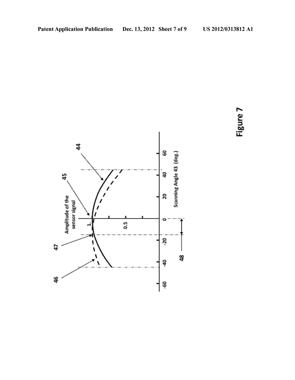 Scanning Polarized RF Reference Sources For Angular Orientation     Measurement For Munitions and the Like - diagram, schematic, and image 08