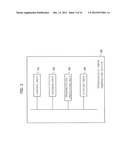 STEREOSCOPIC IMAGE DISPLAY DEVICE diagram and image