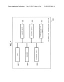 STEREOSCOPIC IMAGE DISPLAY DEVICE diagram and image