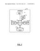 METHOD AND APPARATUS FOR CONTEXTUAL GESTURE RECOGNITION diagram and image