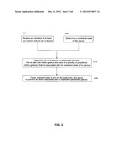 METHOD AND APPARATUS FOR CONTEXTUAL GESTURE RECOGNITION diagram and image