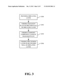 INTEGRATED TOUCH PANEL STRUCTURE AND MANUFACTURING METHOD THEREOF diagram and image