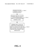 INTEGRATED TOUCH PANEL STRUCTURE AND MANUFACTURING METHOD THEREOF diagram and image